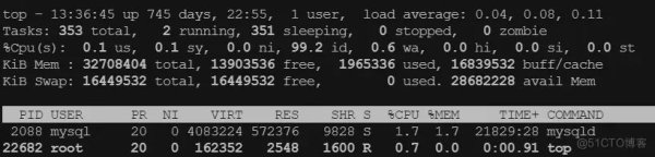 如何在Linux系统中检查CPU使用率